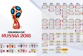 2026世界杯分组名单-内马尔关键助攻引爆赛场，赛事规则更新再掀热议