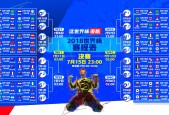2026世界杯实时比分-纵横双雄，致敬极限—库里十五连击反爆冷，尤文图斯狂奔永无止境