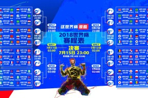 2026世界杯实时比分-纵横双雄，致敬极限—库里十五连击反爆冷，尤文图斯狂奔永无止境